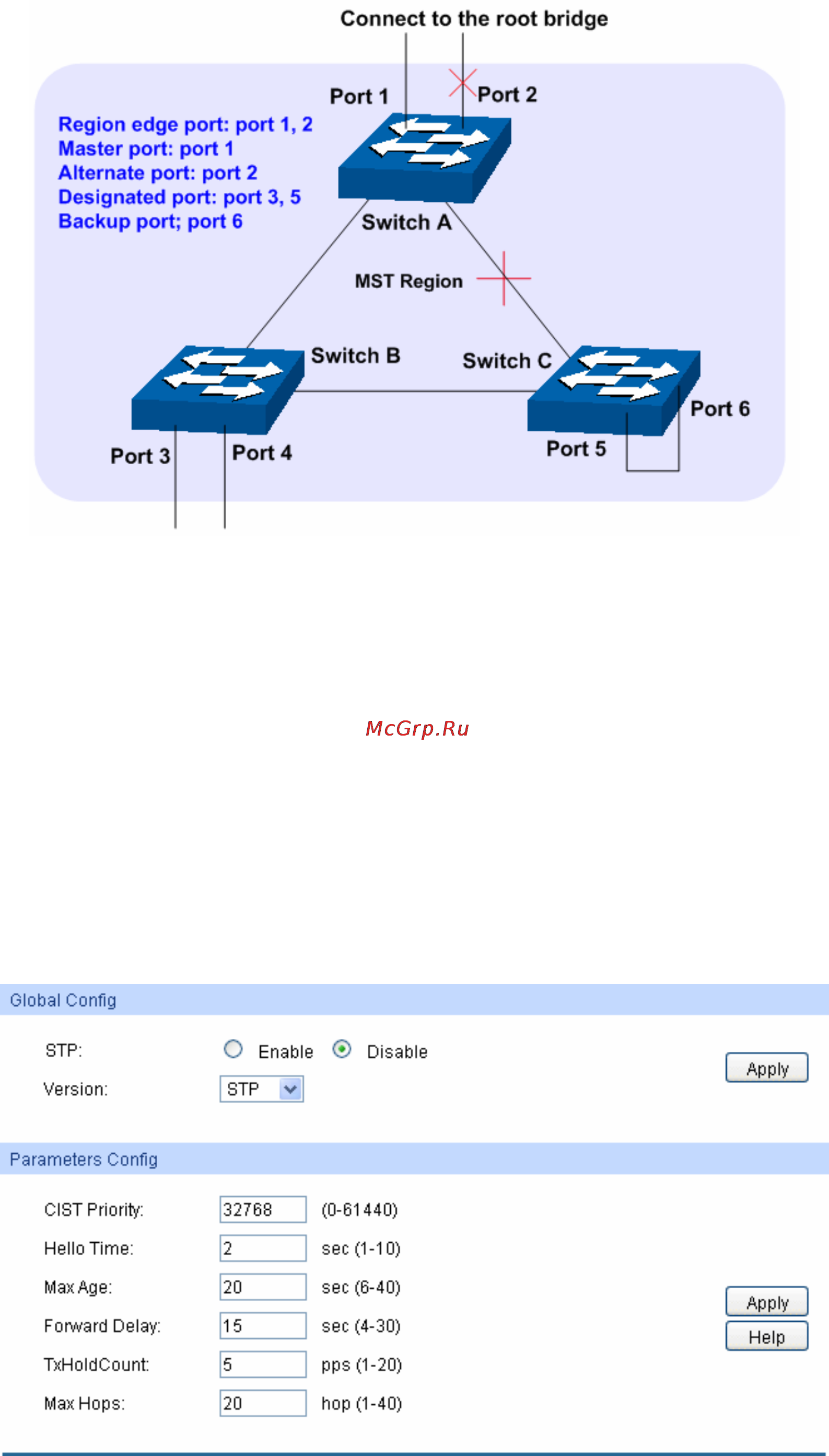 Tp-Link TL-SG3424 [90/241] Stp config