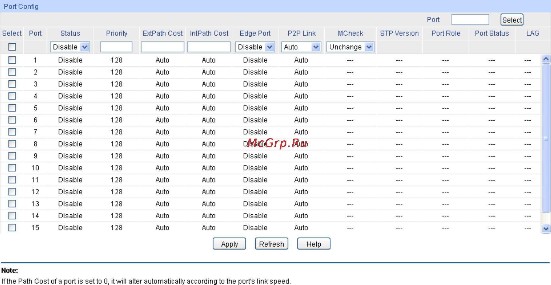 Tp-Link TL-SG3424 [93/241] The following entries are displayed on this screen