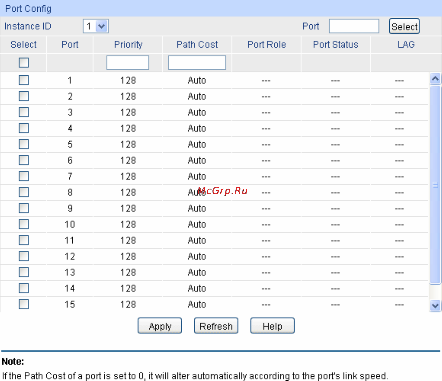 Tp-Link TL-SG3424 [97/241] The following entries are displayed on this screen