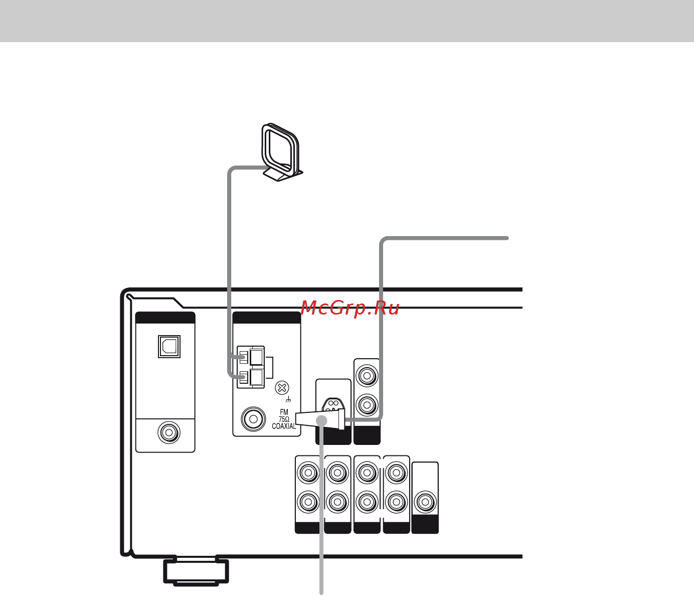 Sony STR-DK5 Black [10/60] Подключение антенн