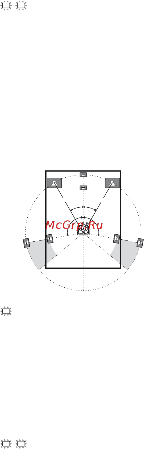 Sony STR-DK5 B [16/60] X dist x x m расстояние фронтальных громкоговорителей