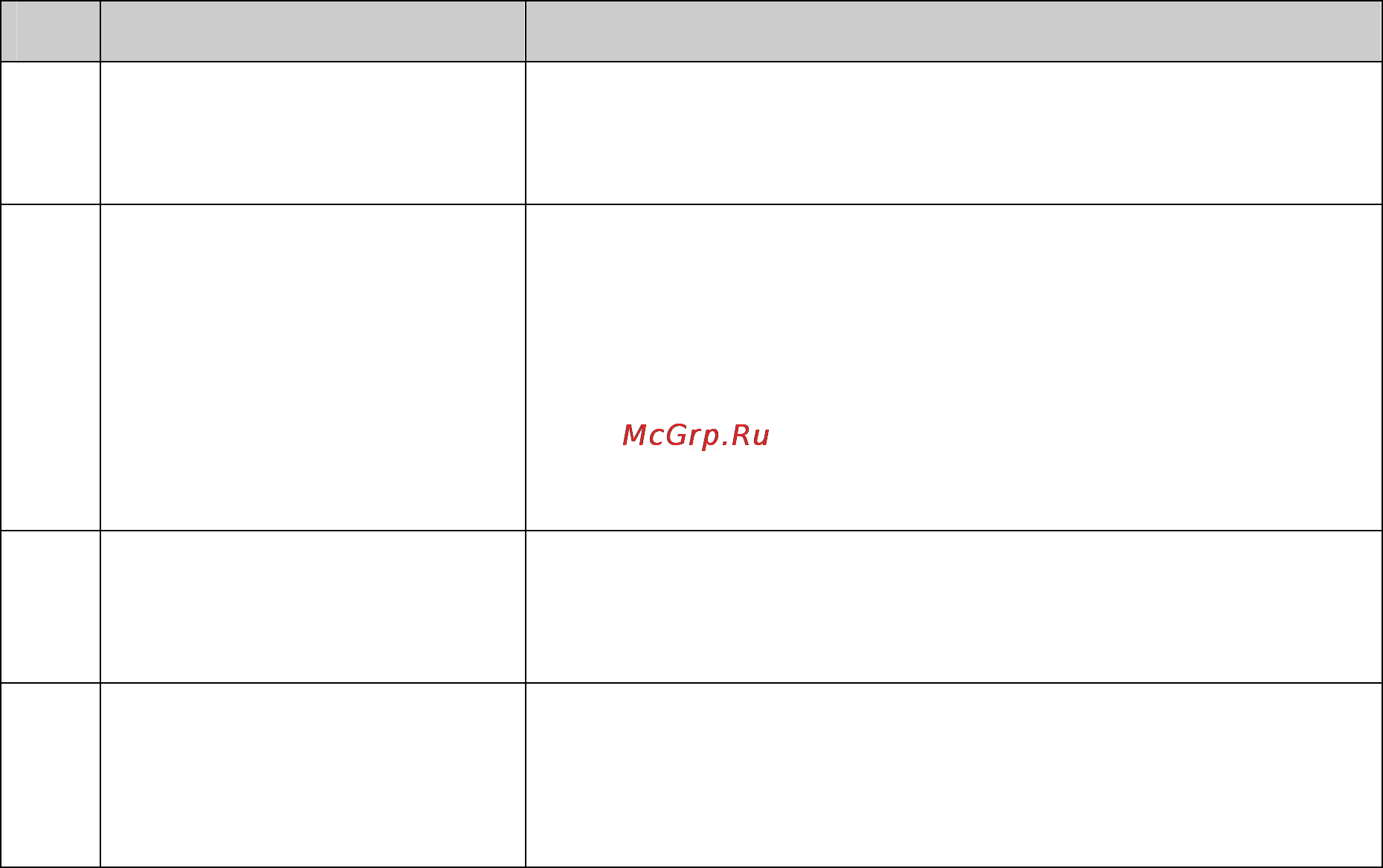 Tp-Link TL-SG3216 [109/236] Application example for multicast vlan