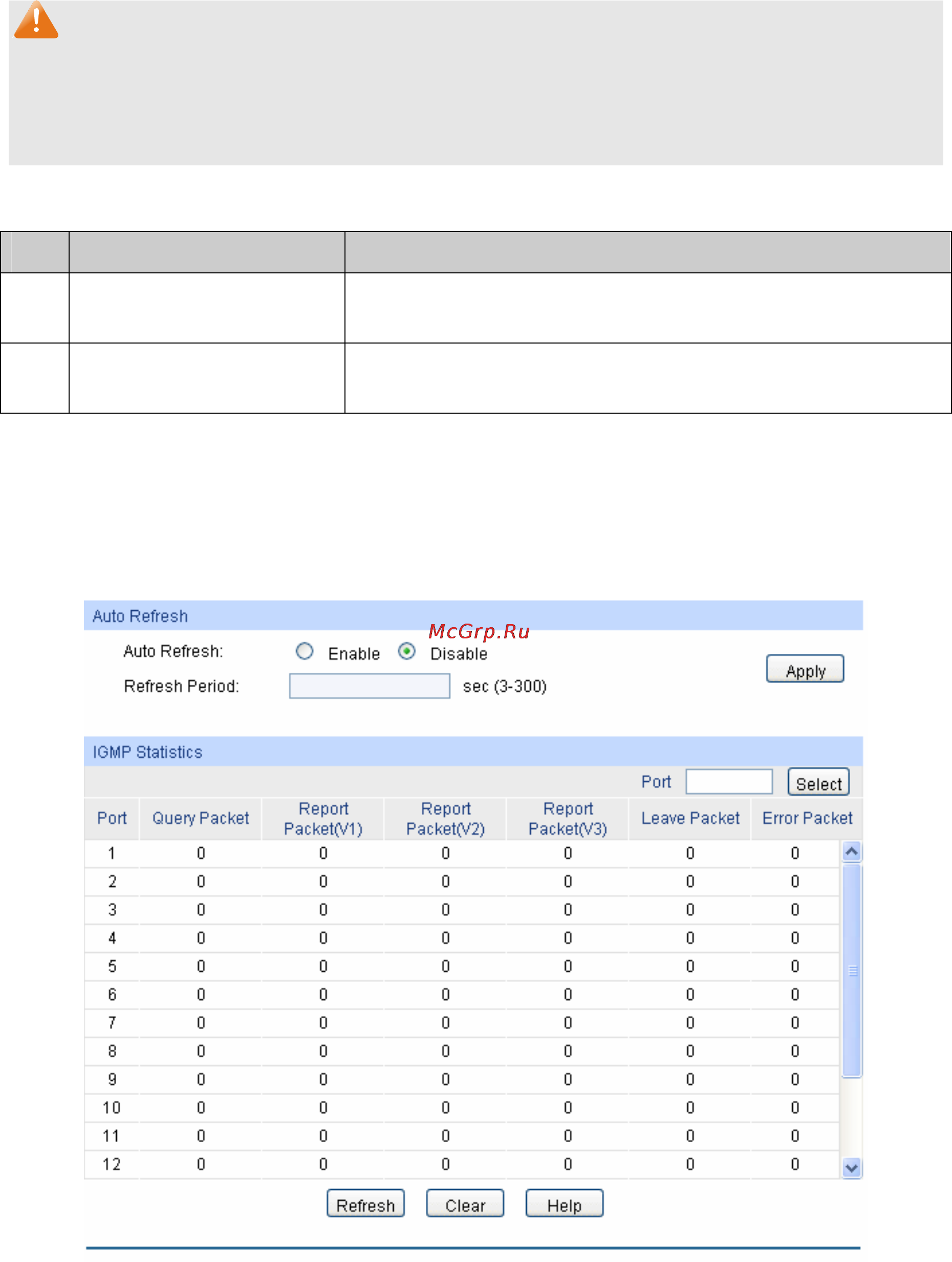 Tp-Link TL-SG3216 [115/236] Packet statistics