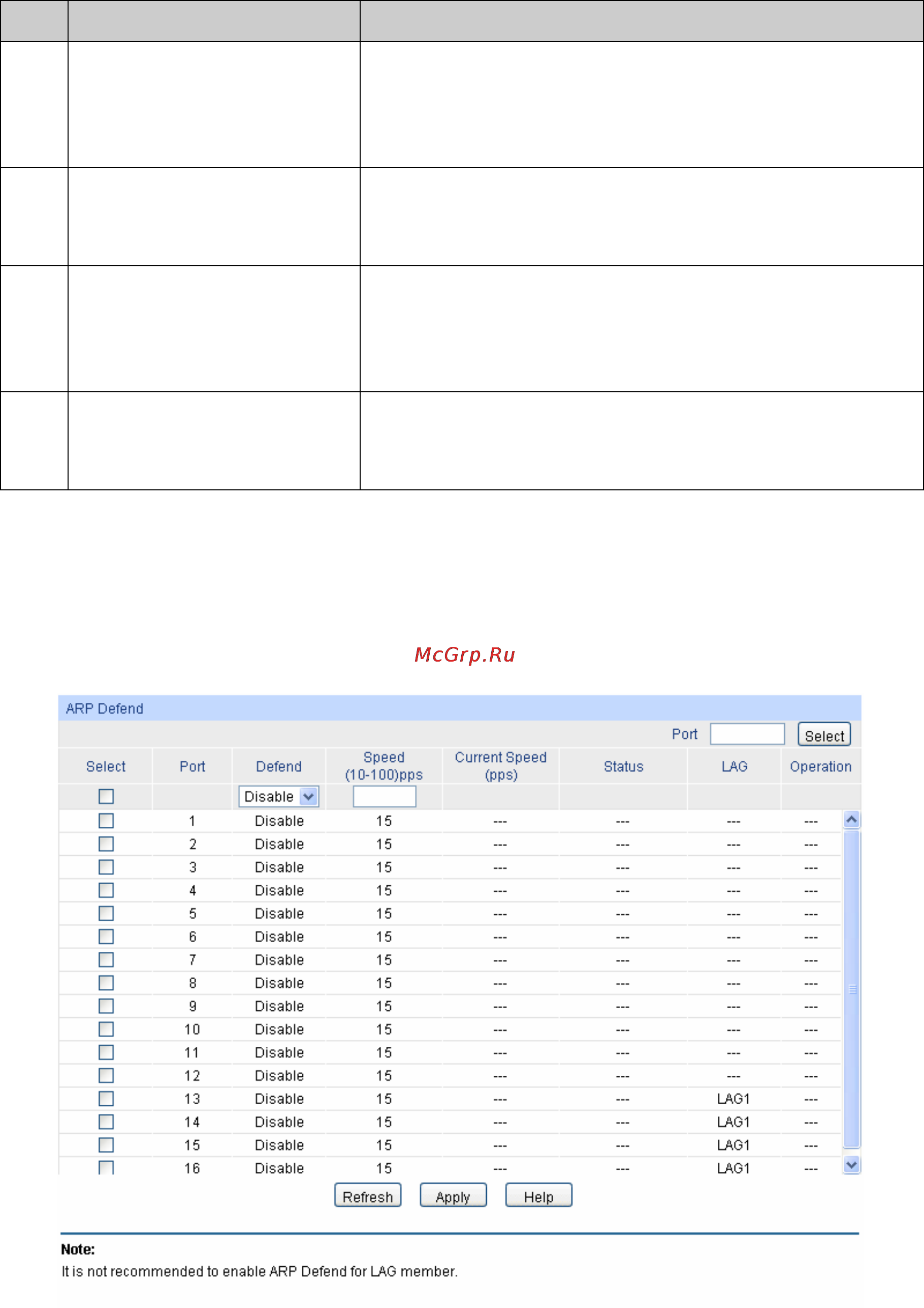 Tp-Link TL-SG3216 [162/236] Configuration procedure