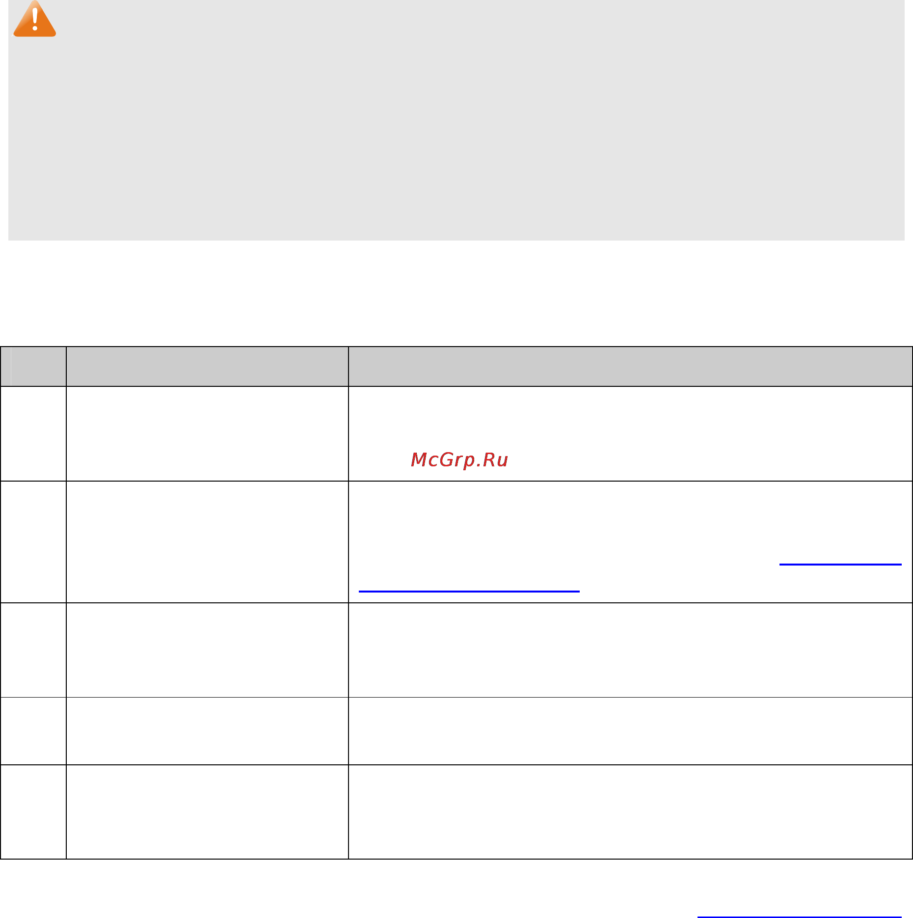 Tp-Link TL-SG3216 [174/236] Configuration procedure