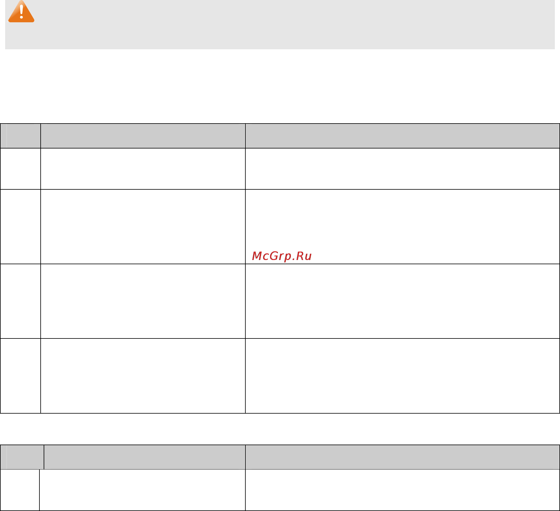 Tp-Link TL-SG3216 [183/236] Configuration procedure