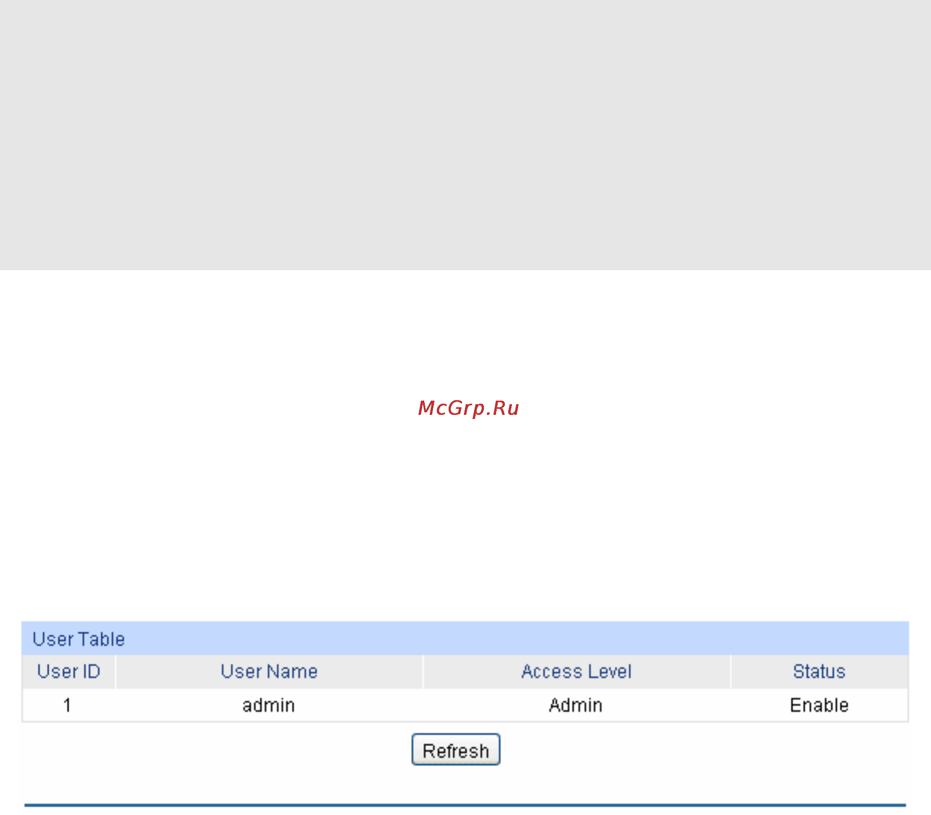 Tp-Link TL-SG3216 [23/236] User table
