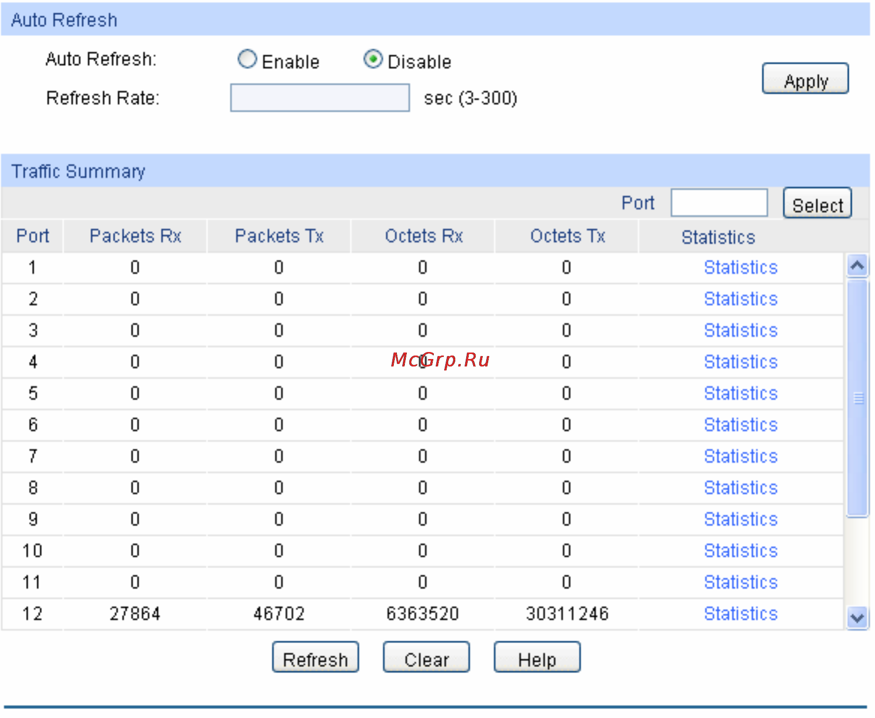 Tp-Link TL-SG3216 [48/236] Traffic monitor