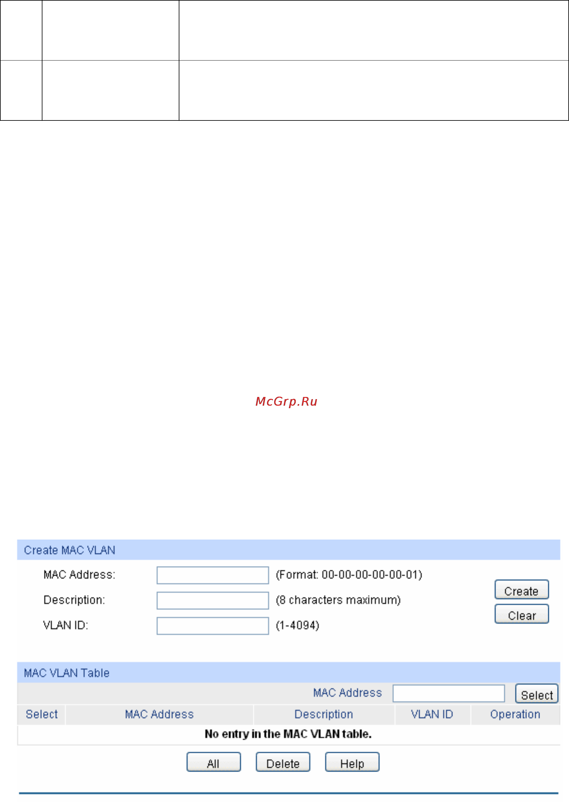 Tp-Link TL-SG3216 [65/236] Mac vlan