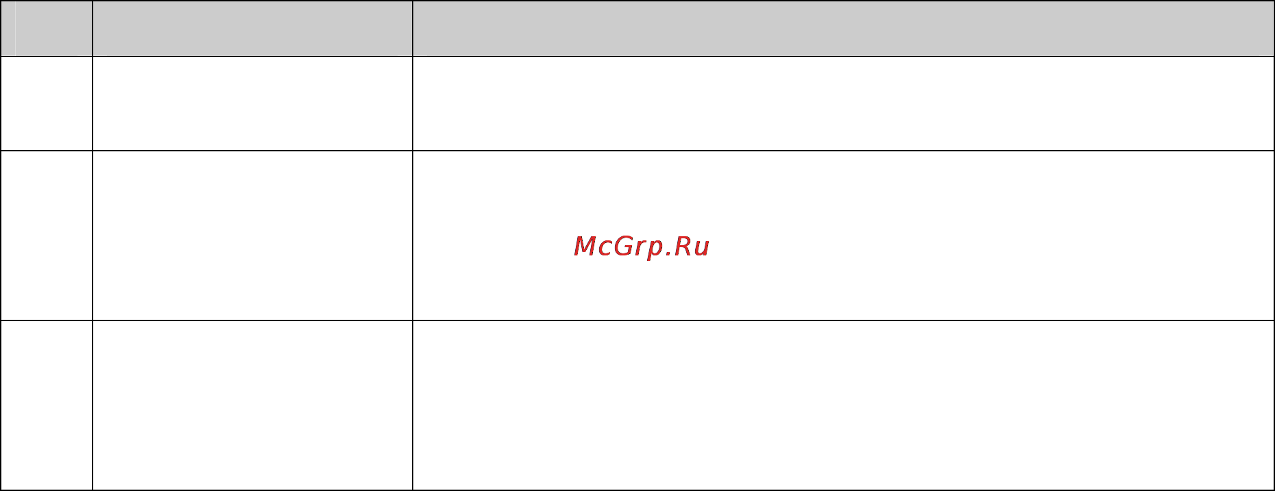 Tp-Link TL-SG3216 [66/236] Configuration procedure