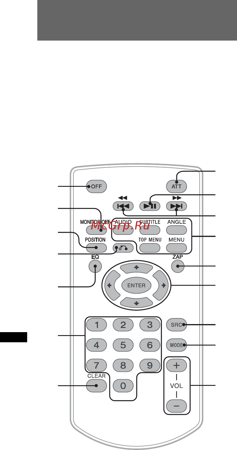 Sony XAV-E622 [154/176] Пульт дистанційного керування rm x170