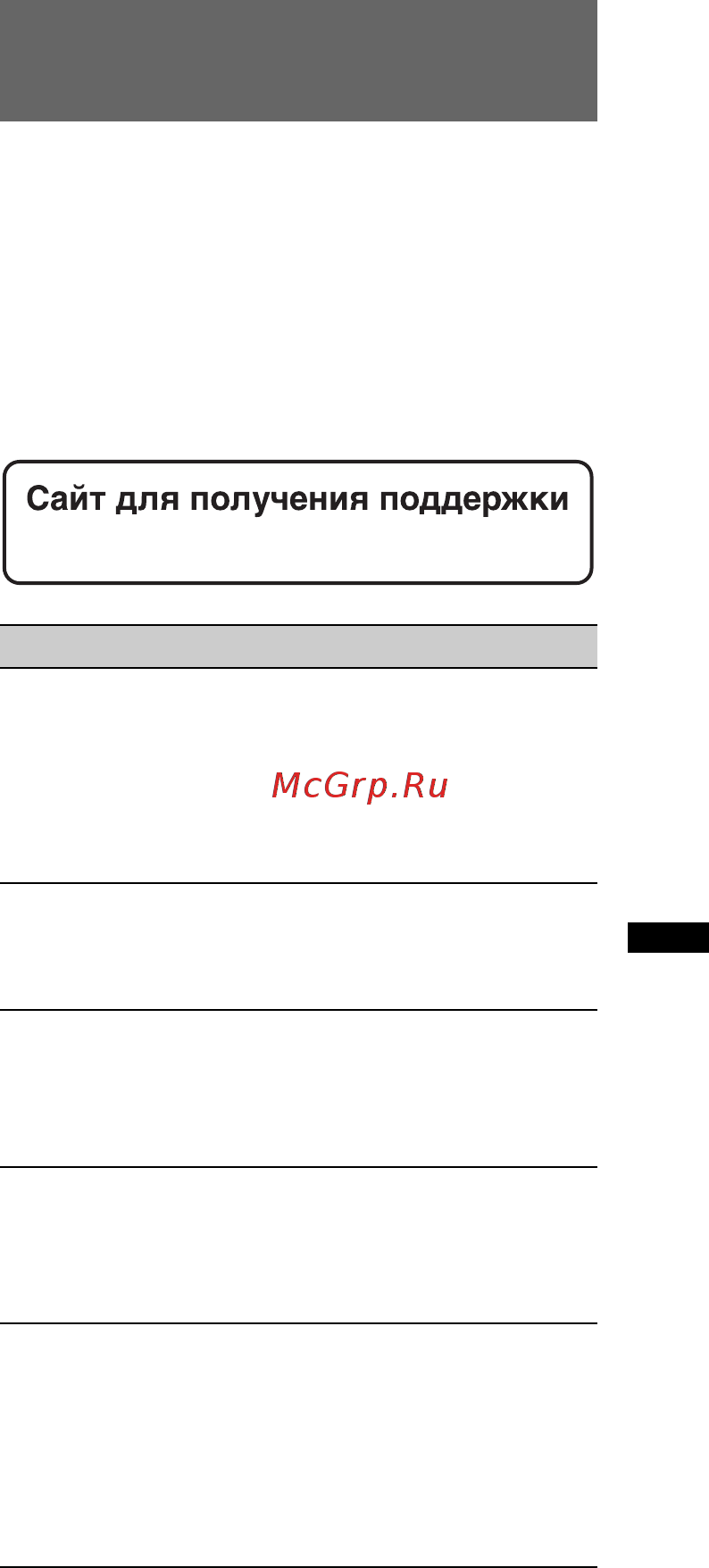 Sony XAV-E622 [77/176] Поиск и устранение неисправностей