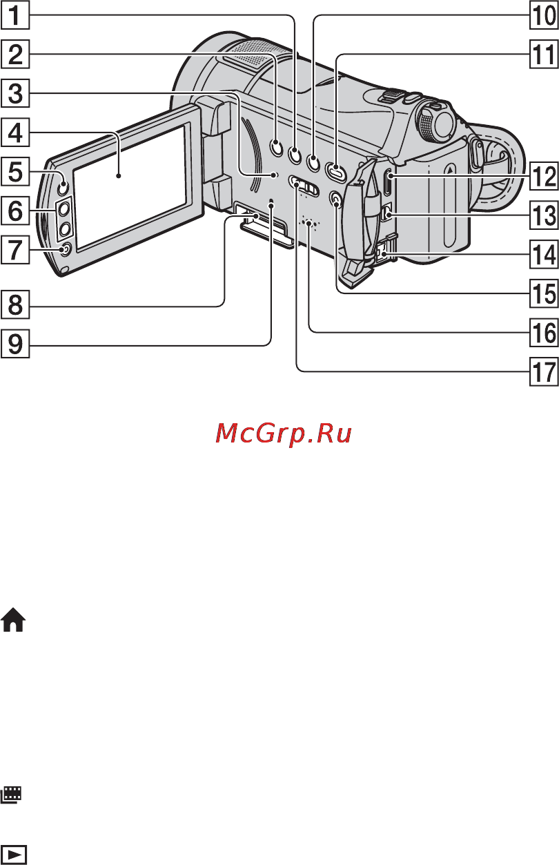 Sony HDR-CX6EK Инструкция по эксплуатации онлайн [114/125] 38916