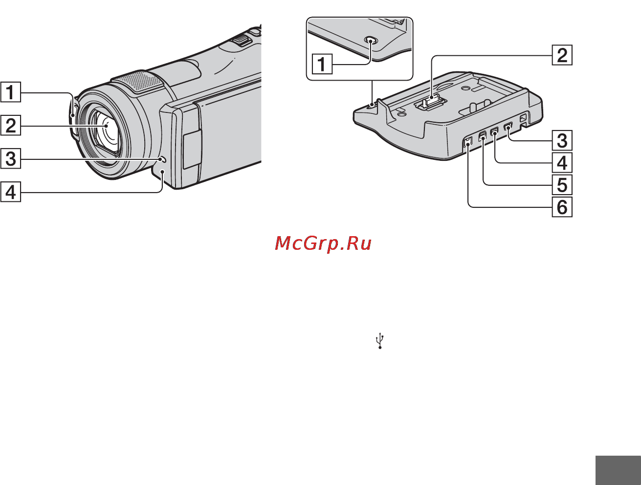 Sony HDR-CX6EK Инструкция по эксплуатации онлайн [115/125] 38916