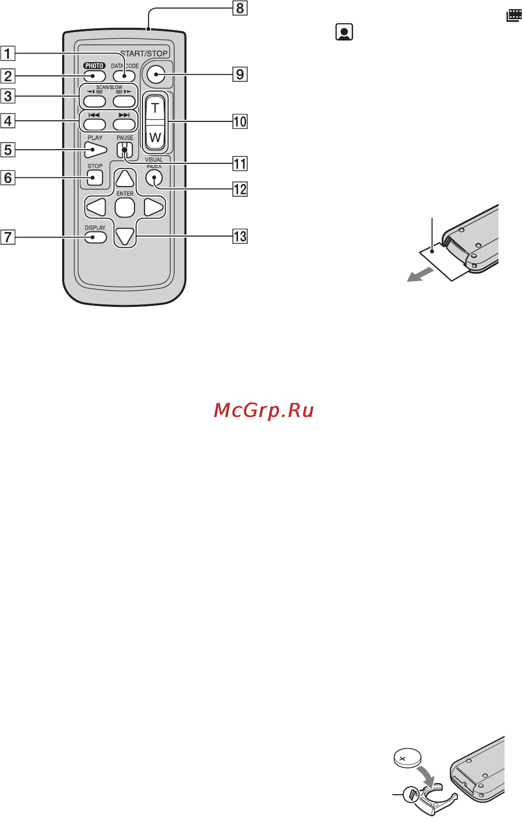 Sony HDR-CX6EK Инструкция по эксплуатации онлайн [116/125] 38916