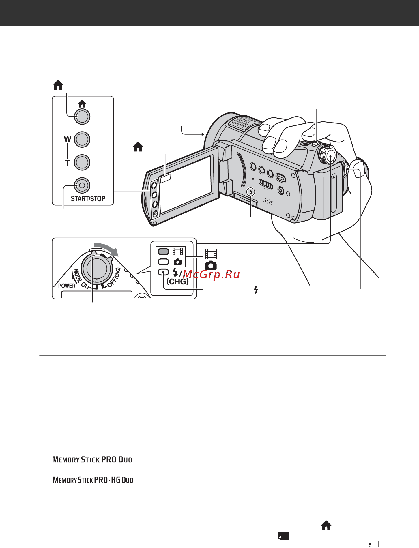 Sony HDR-CX6EK [30/125] Запись