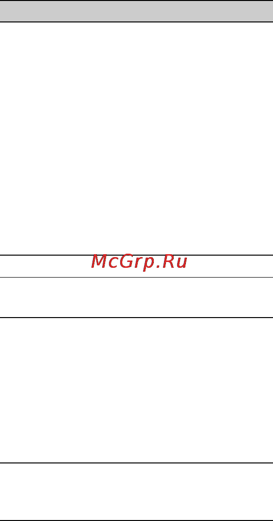 Sony HDR-CX6EK [98/125] Дополнительная информация