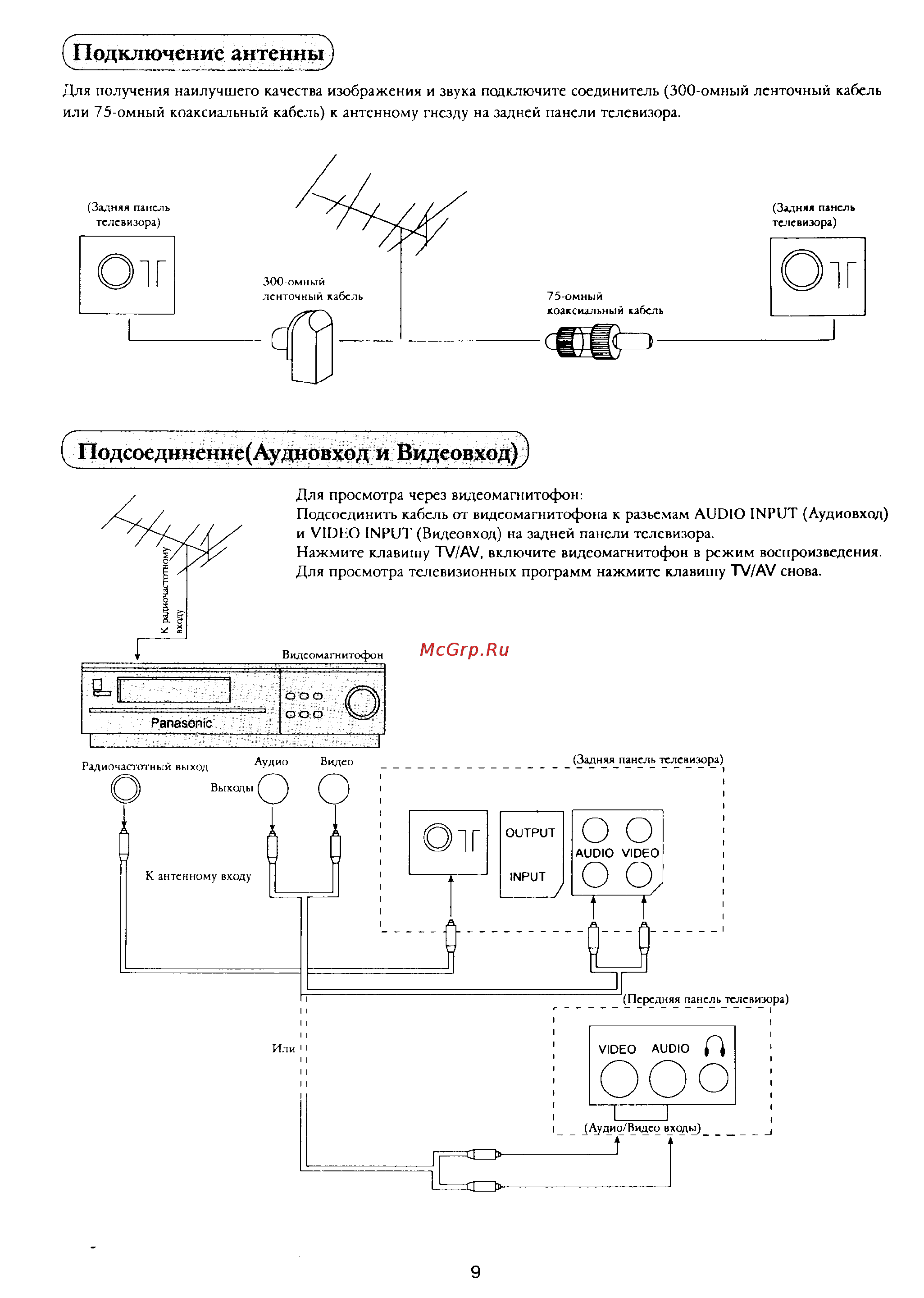 Panasonic TC-14X1 [10/12] Подсоеднненне аудновход и видеовход