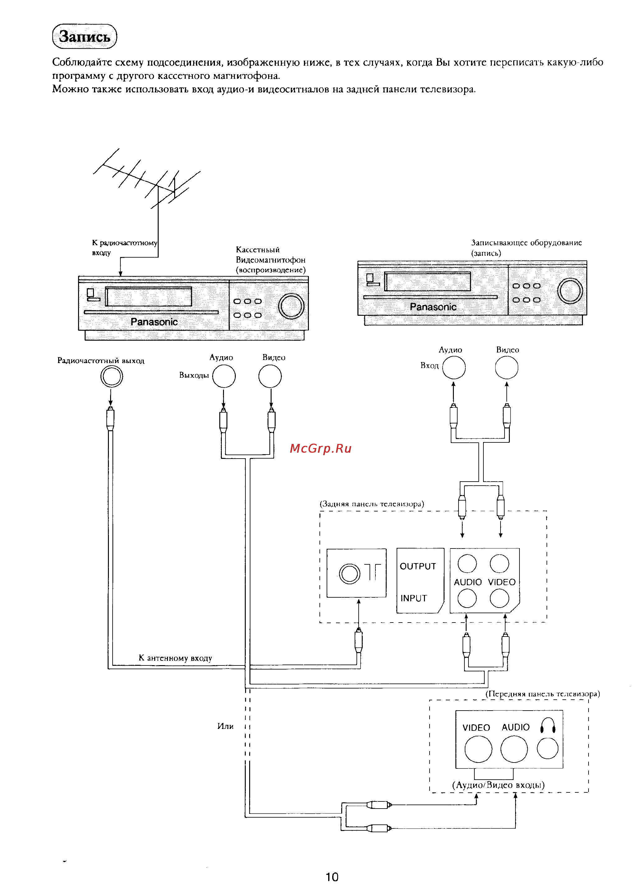 Panasonic TC-14X1 [11/12] Запись