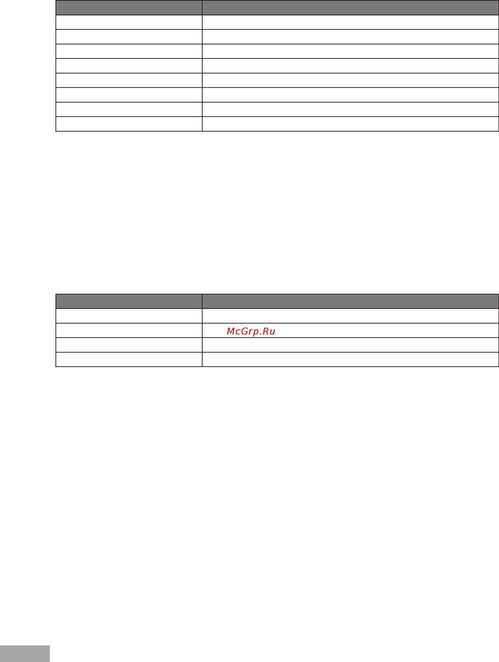 Tp-Link TL-SL3452 [88/120] Qos modes