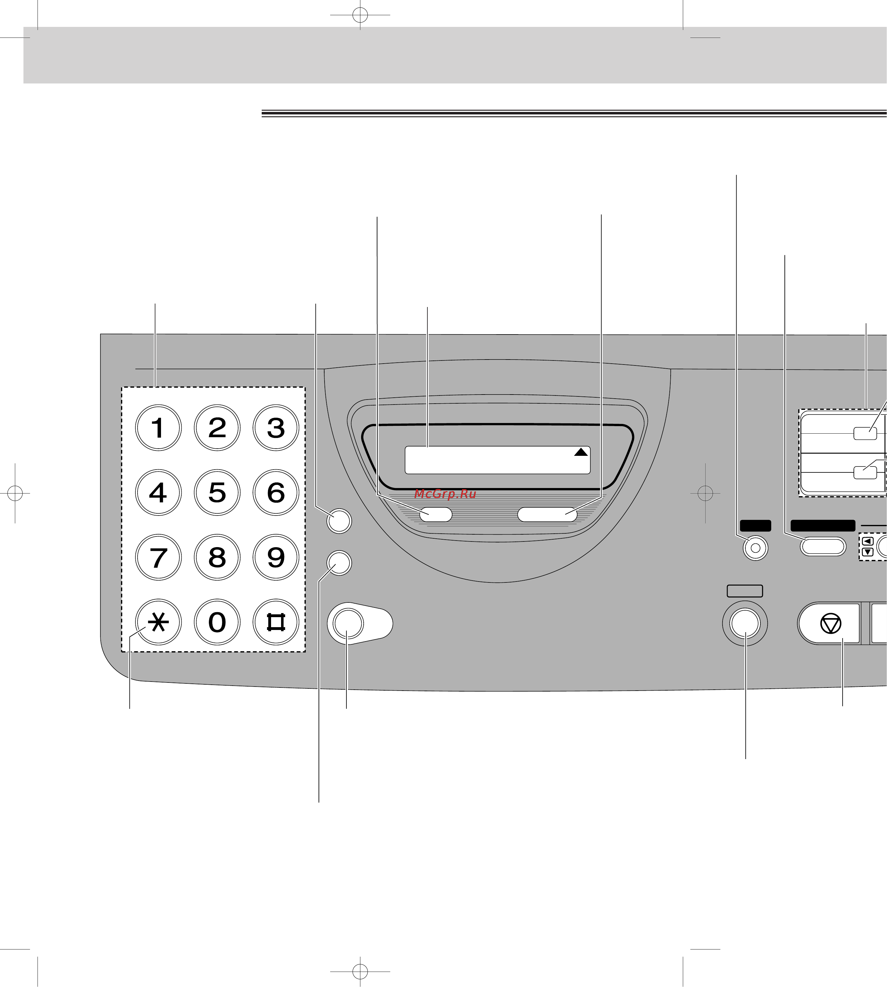 Panasonic KX-FT21RS [14/72] Органы управления