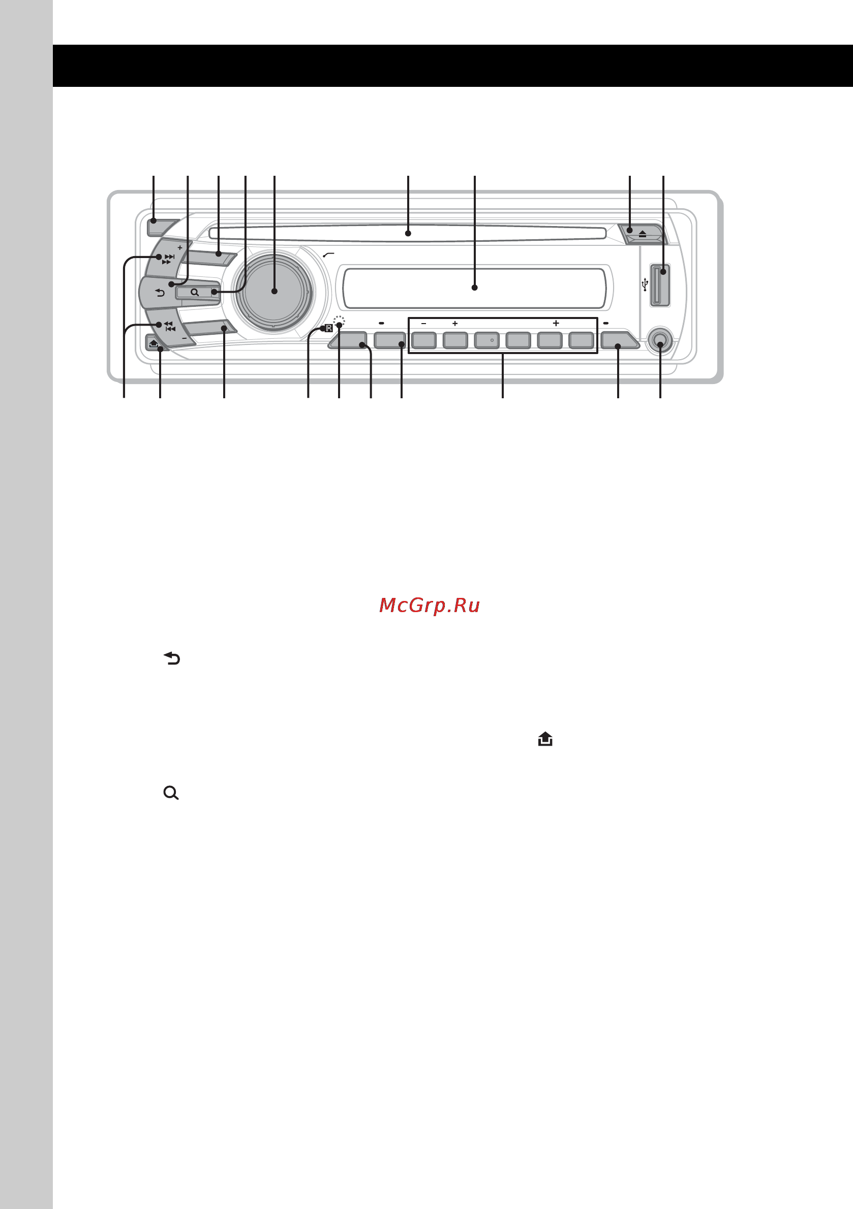 Sony CDX-GT39UE [34/52] Основний апарат