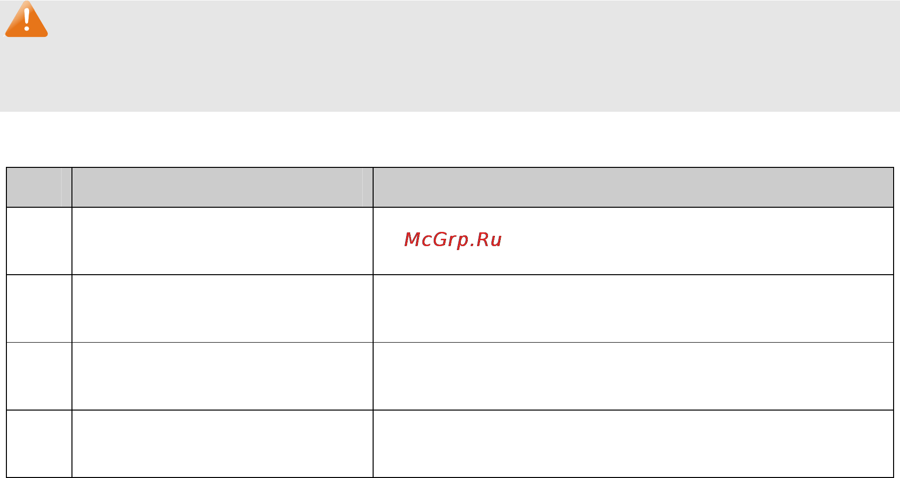 Tp-Link TL-SL3428 [121/234] Dscp priority