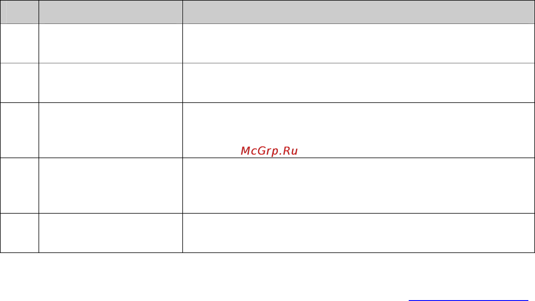 Tp-Link TL-SL3428 [130/234] Configuration procedure of voice vlan