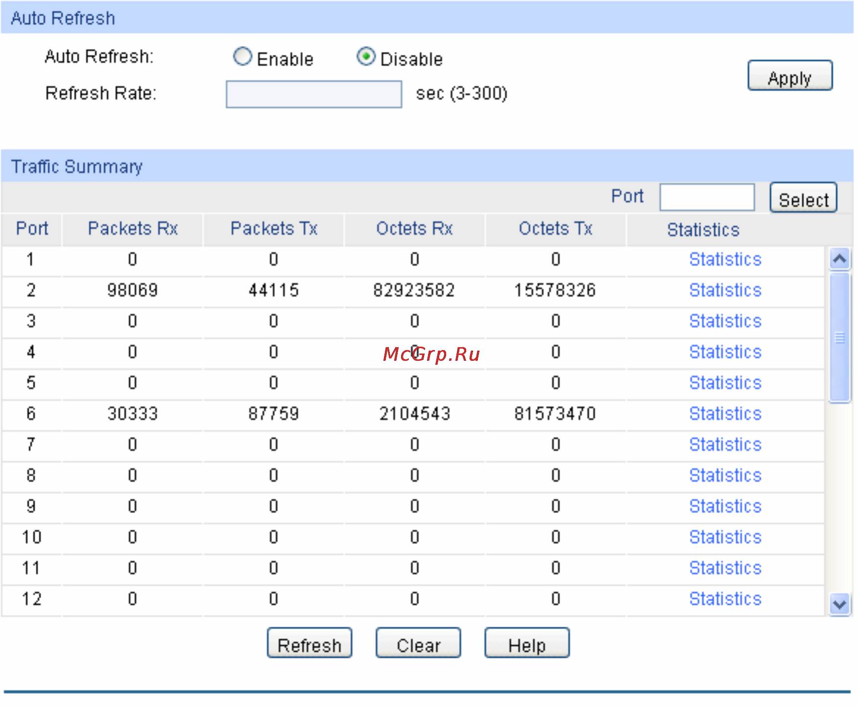 Tp-Link TL-SL3428 [49/234] Traffic monitor