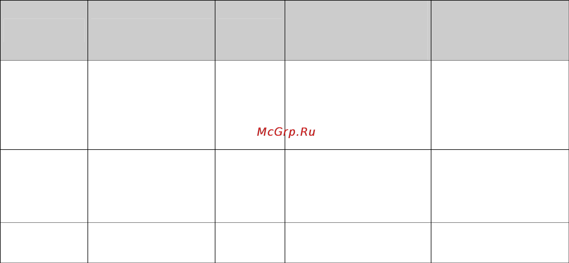 Tp-Link TL-SL3428 [52/234] Address table