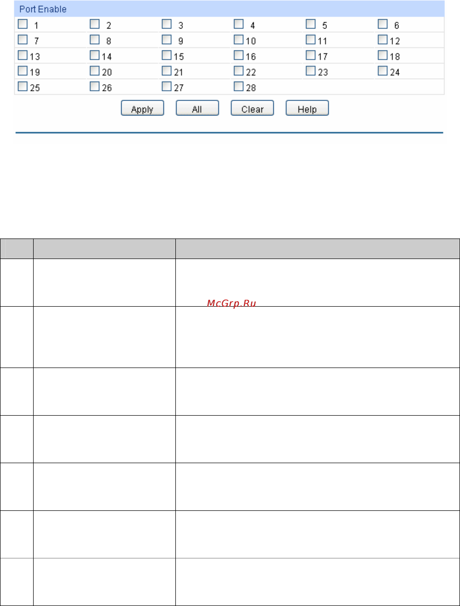 Tp-Link TL-SL3428 [69/234] Application example for 802 q vlan