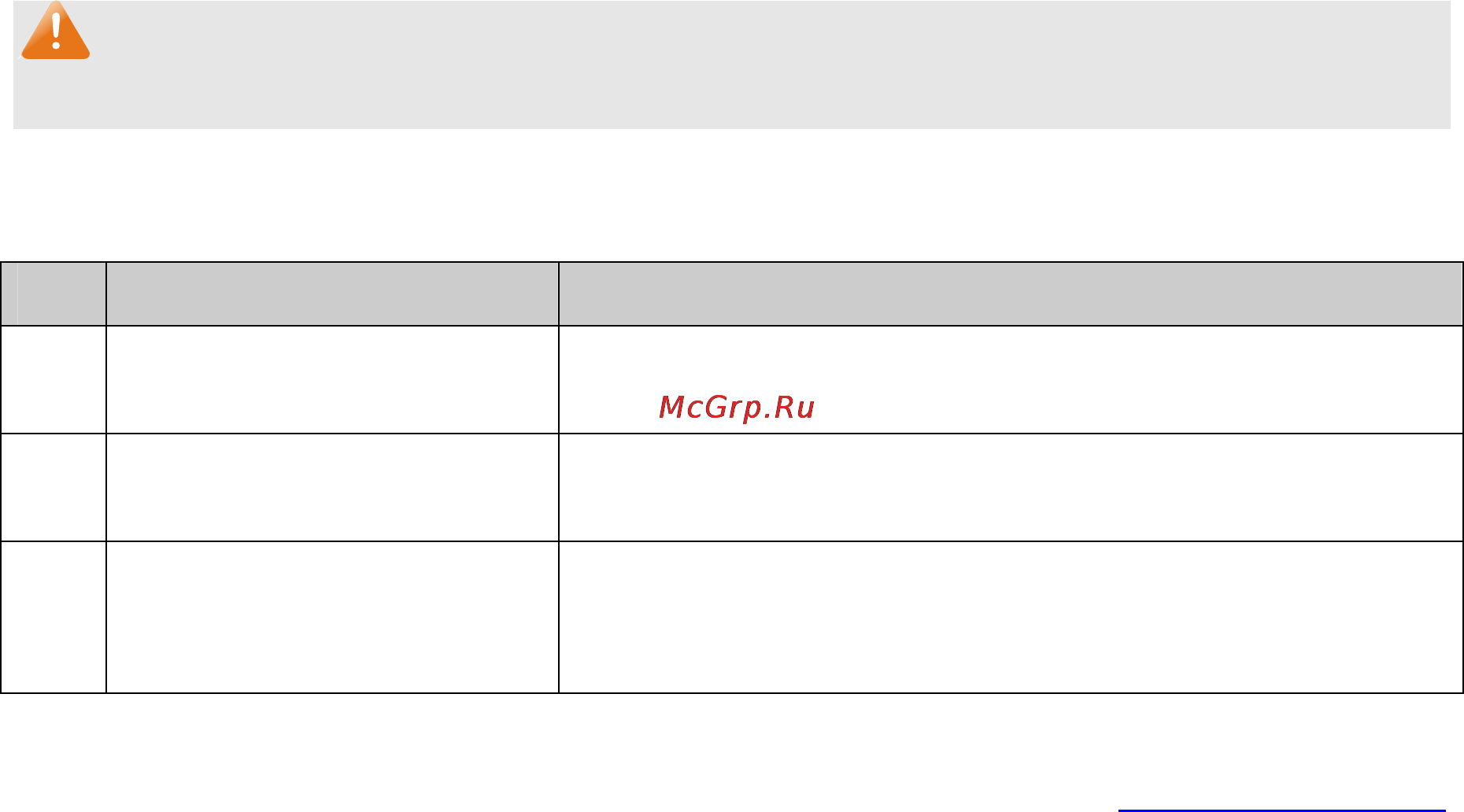Tp-Link TL-SL3428 [75/234] Configuration procedure