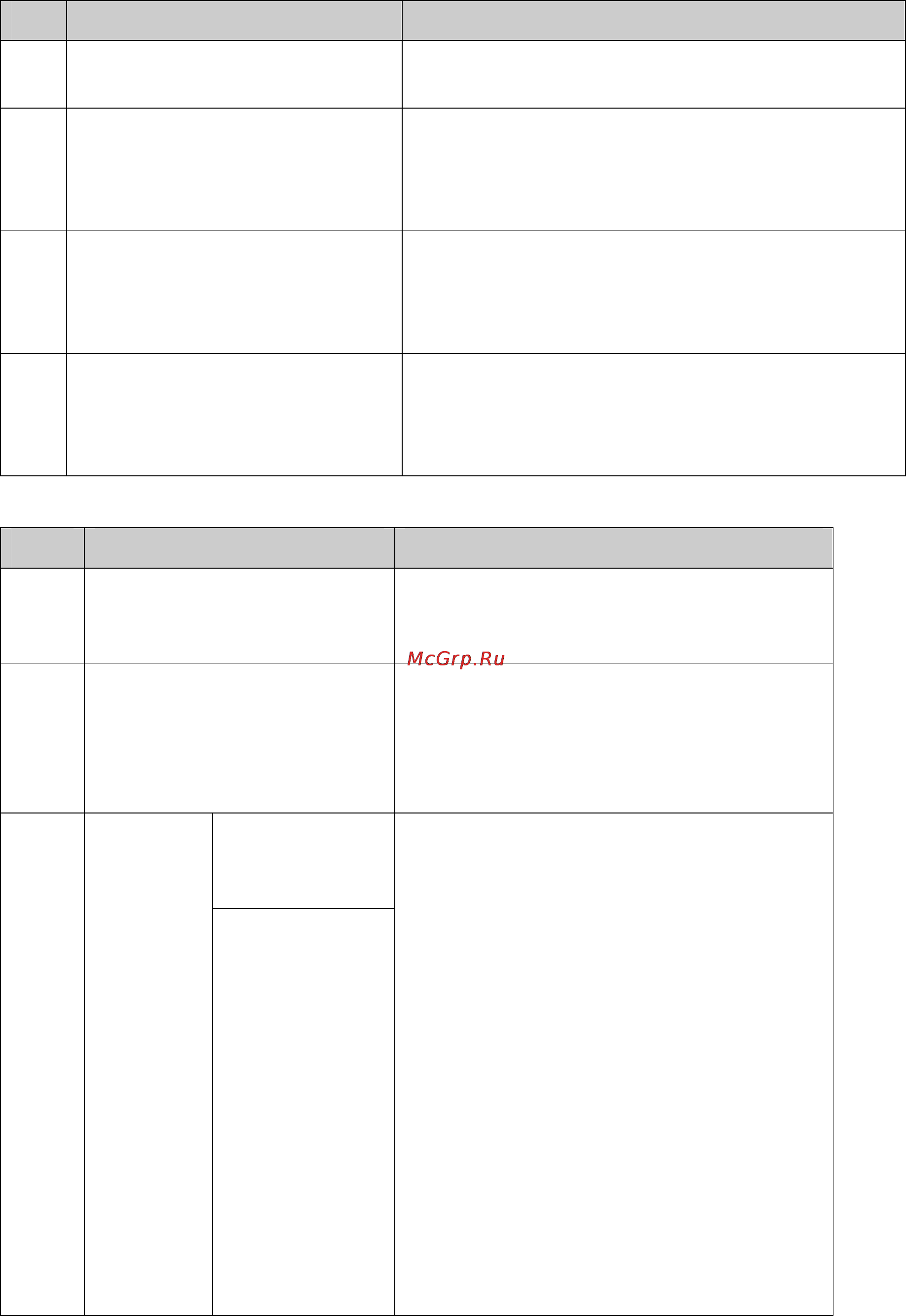 Tp-Link TL-SG2424 [109/130] Configuration procedure