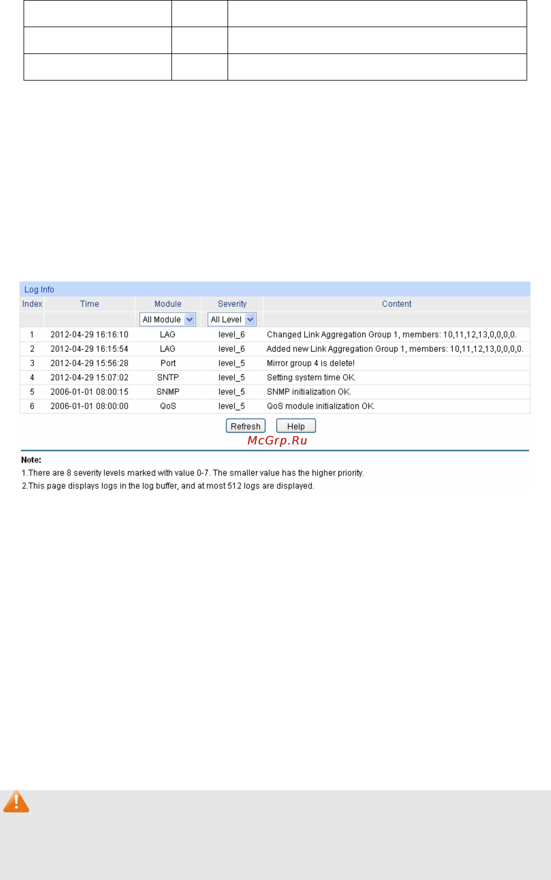 Tp-Link TL-SG2424 [118/130] Log table