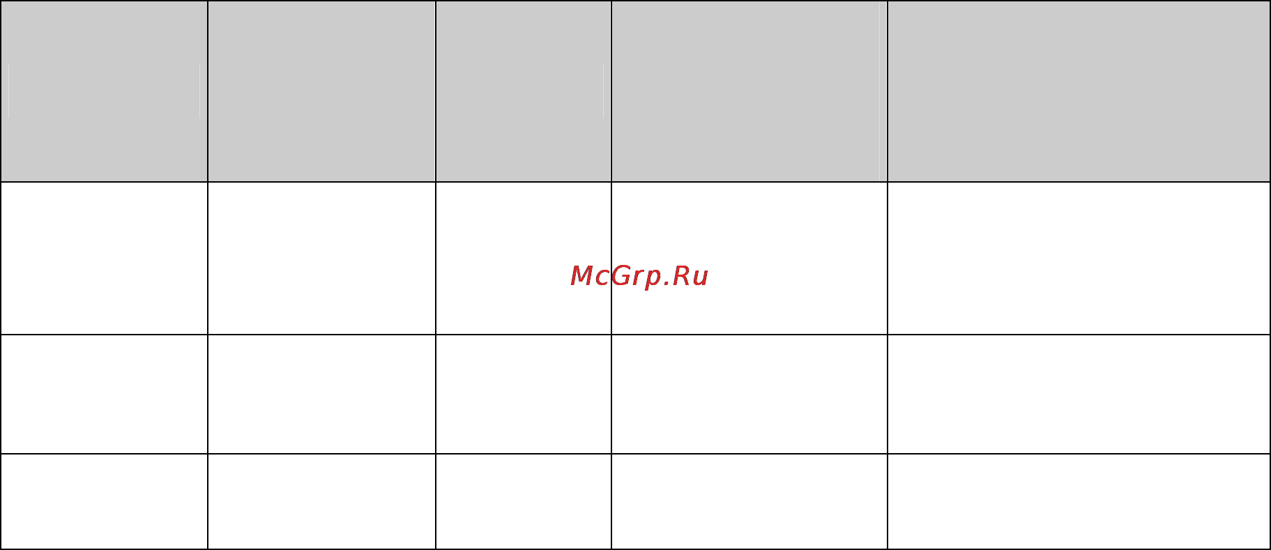 Tp-Link TL-SG2216 [40/130] Mac address