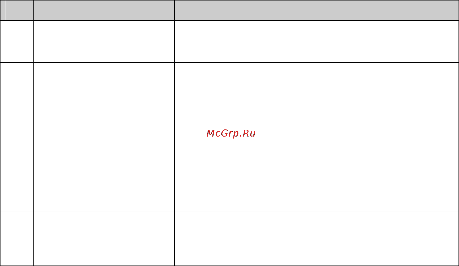 Tp-Link TL-SG2216 [85/130] Application example for multicast vlan
