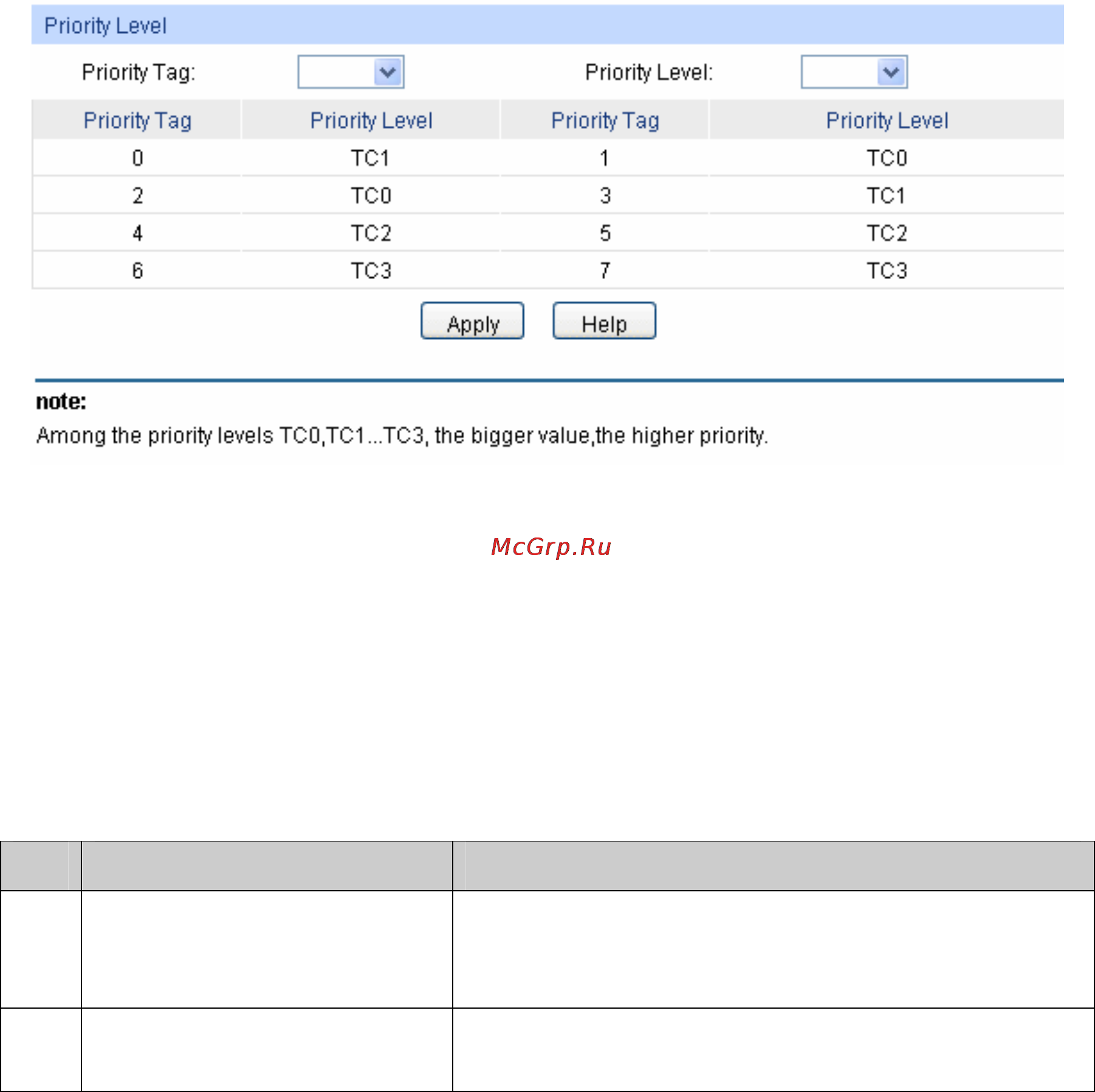 Tp-Link TL-SG2216 [96/130] P priority