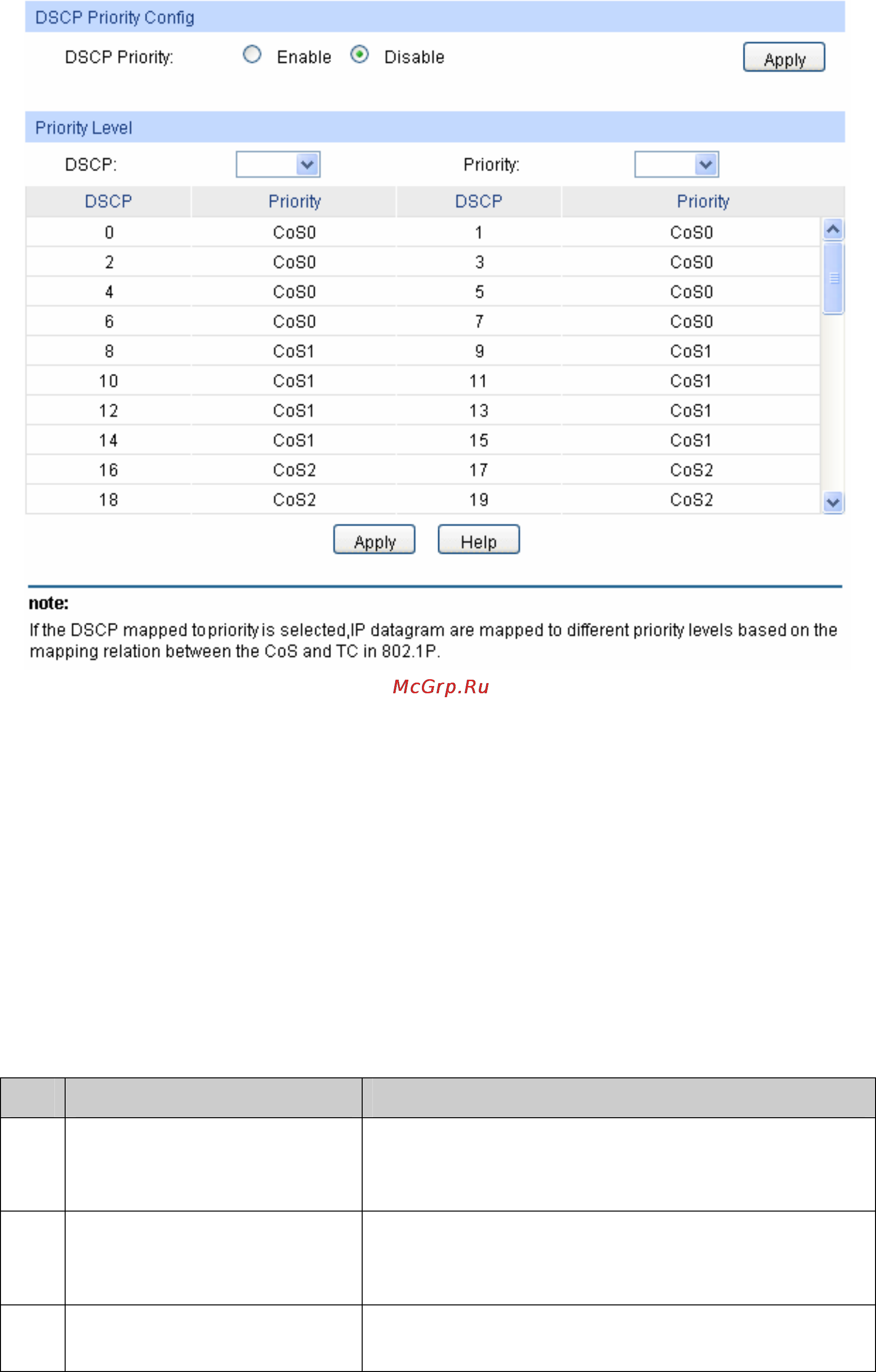 Tp-Link TL-SG2424 [97/130] Configuration procedure