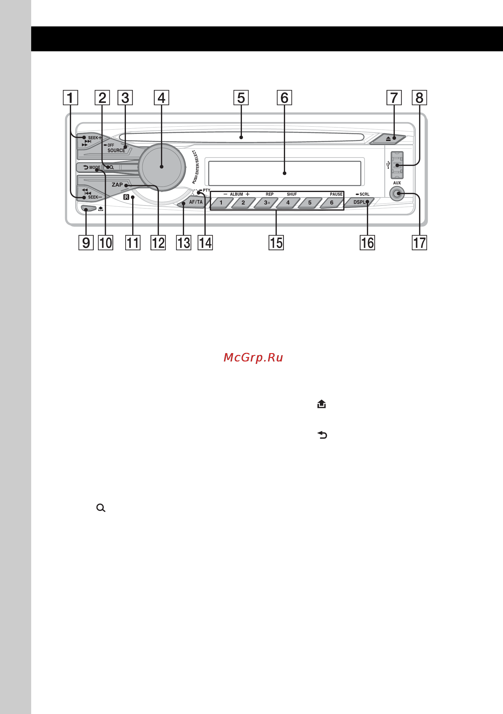 Sony CDX-GT457UE [8/60] Расположение органов управления и основные операции