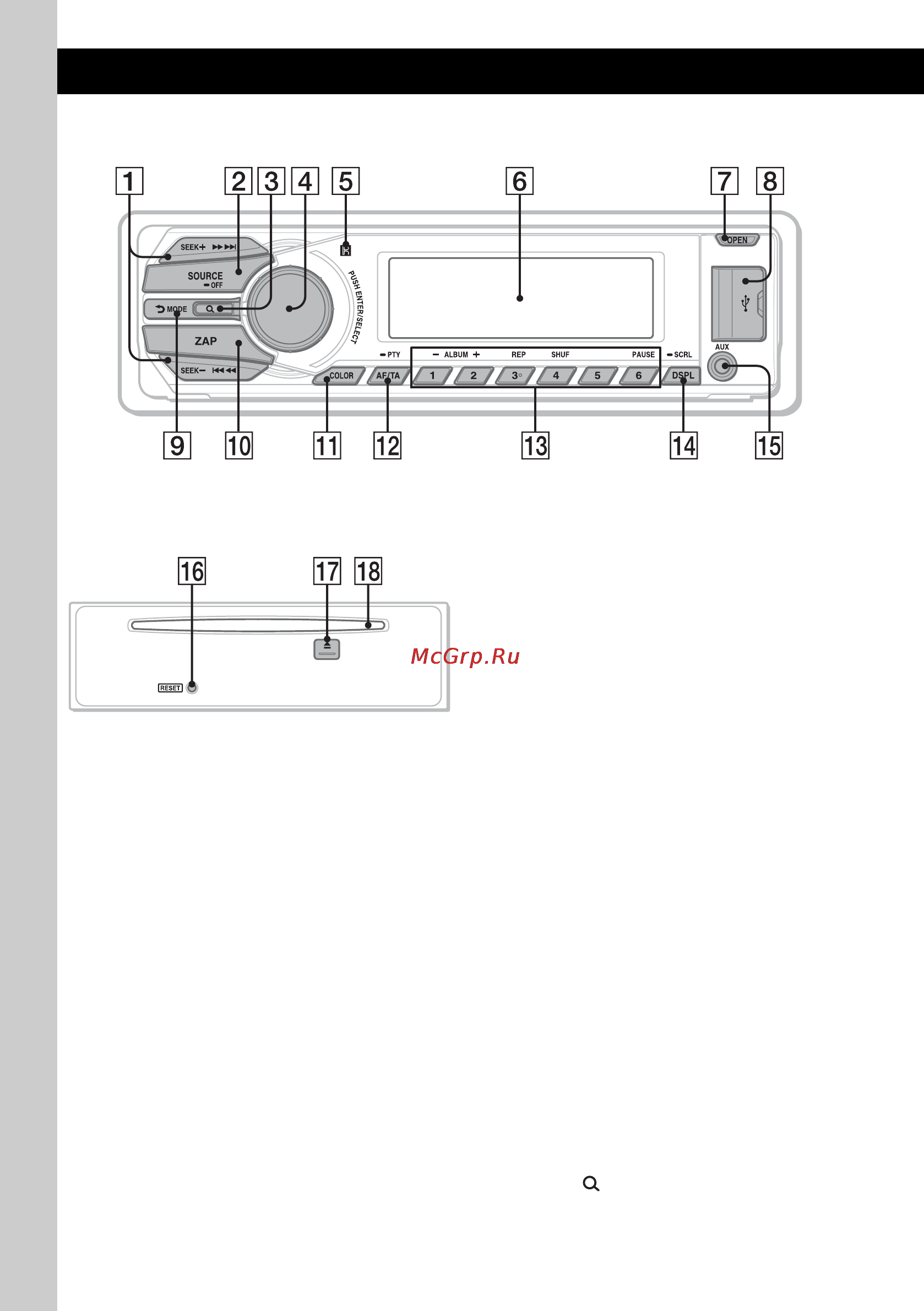 Sony CDX-GT650UI [46/76] Розміщення елементів керування та основні операції