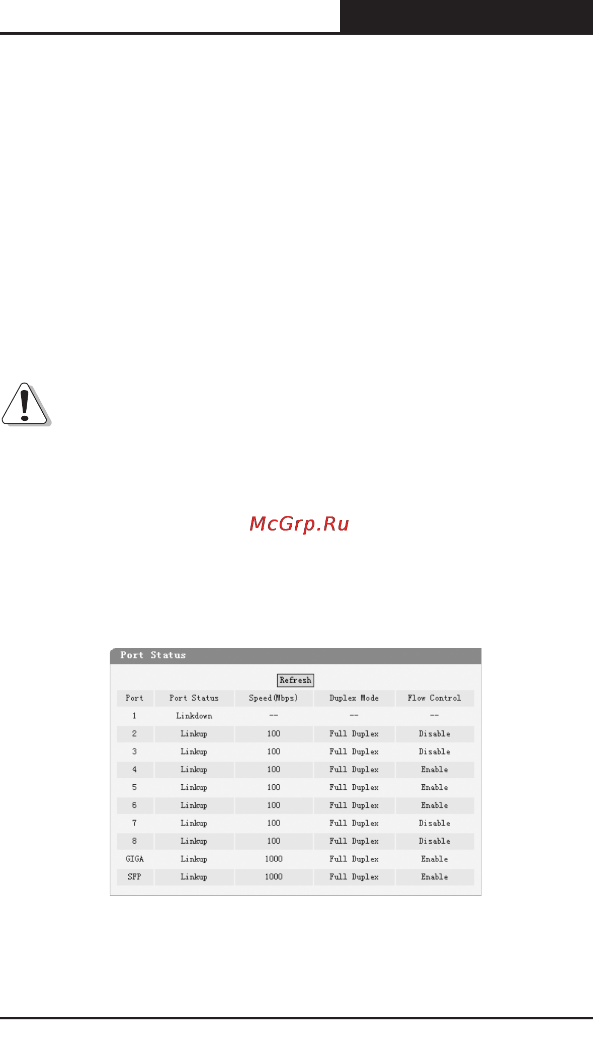 Tp-Link TL-SG2109WEB [46/75] Port status