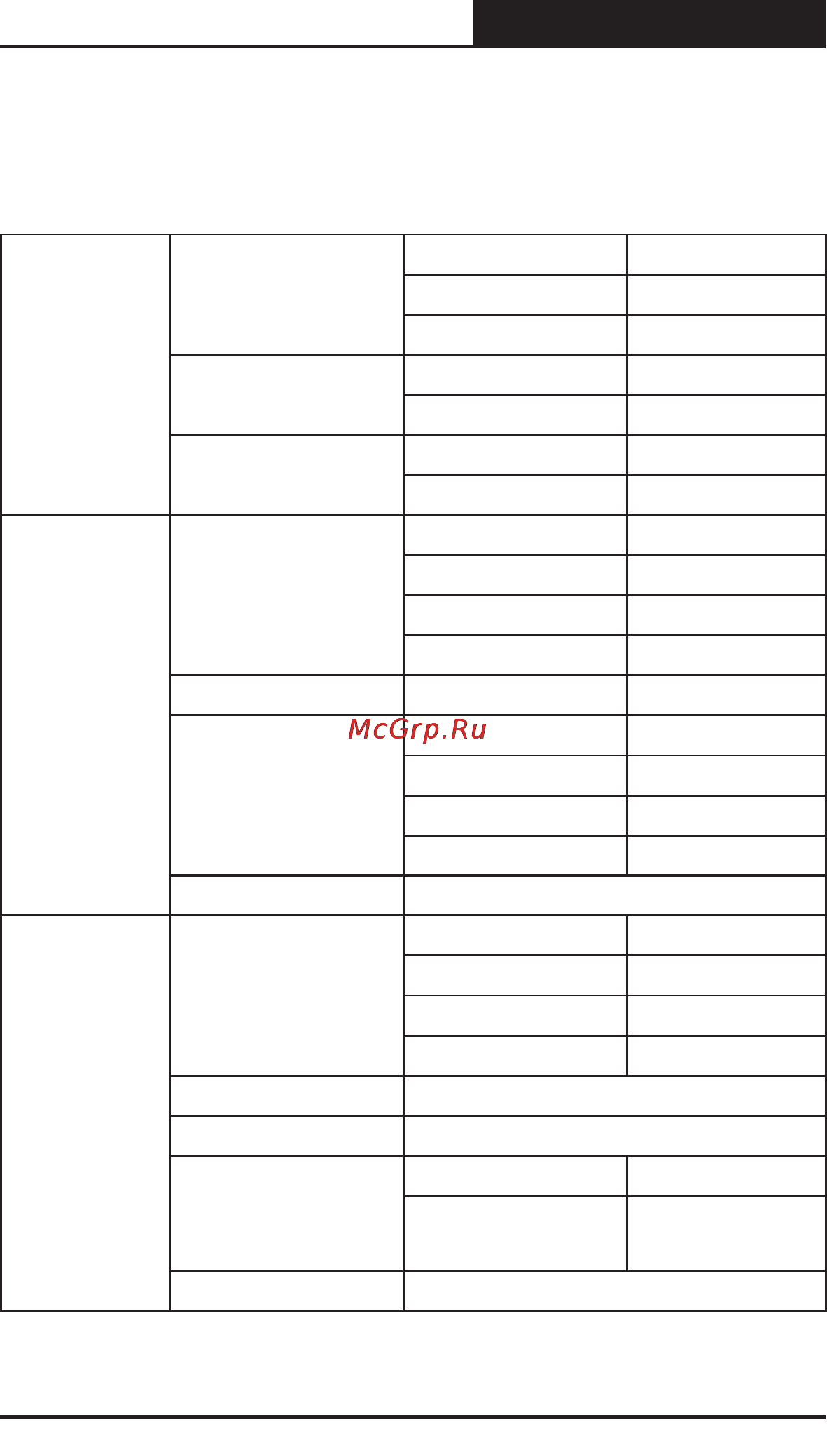 Tp-Link TL-SL2210WEB [72/75] Appendix b table of factory defaults