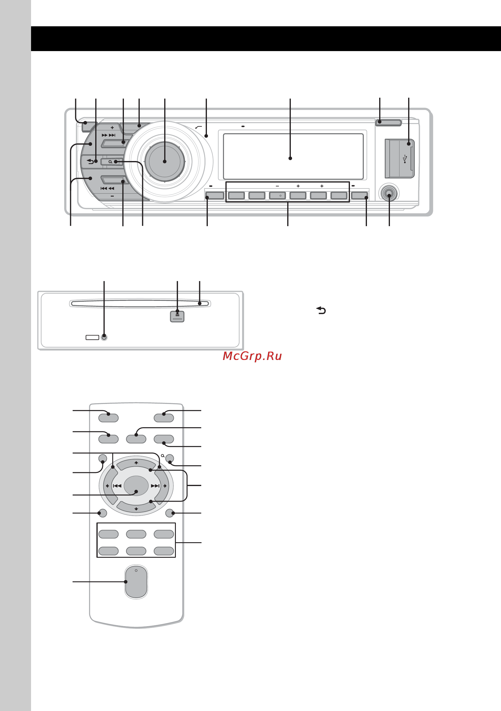Sony CDX-GT747 UI [38/60] Розміщення елементів керування та основні операції