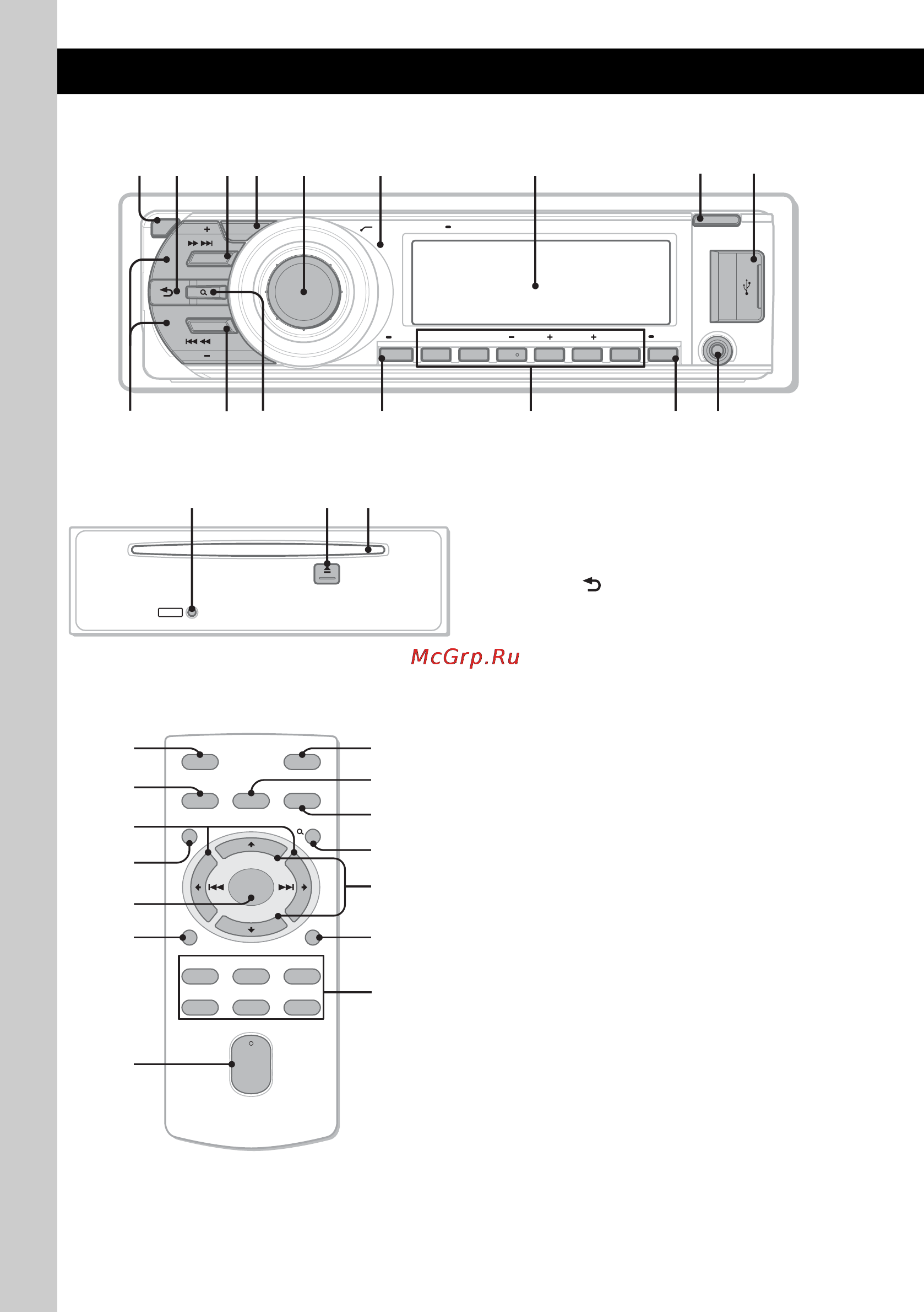 Sony CDX-GT747 UI [8/60] Расположение органов управления и основные операции