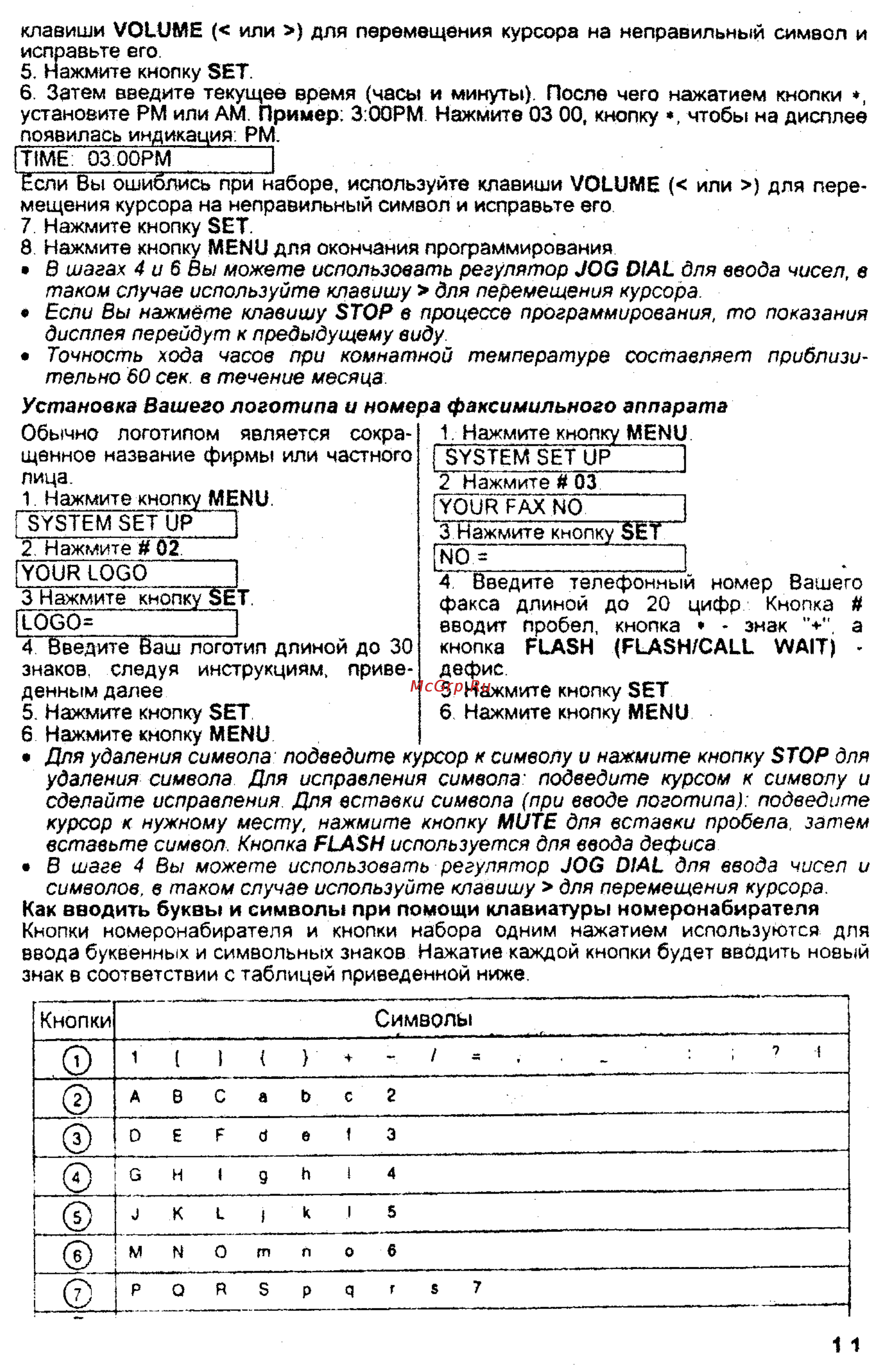 Panasonic KX-FPC91 [11/55] Символы