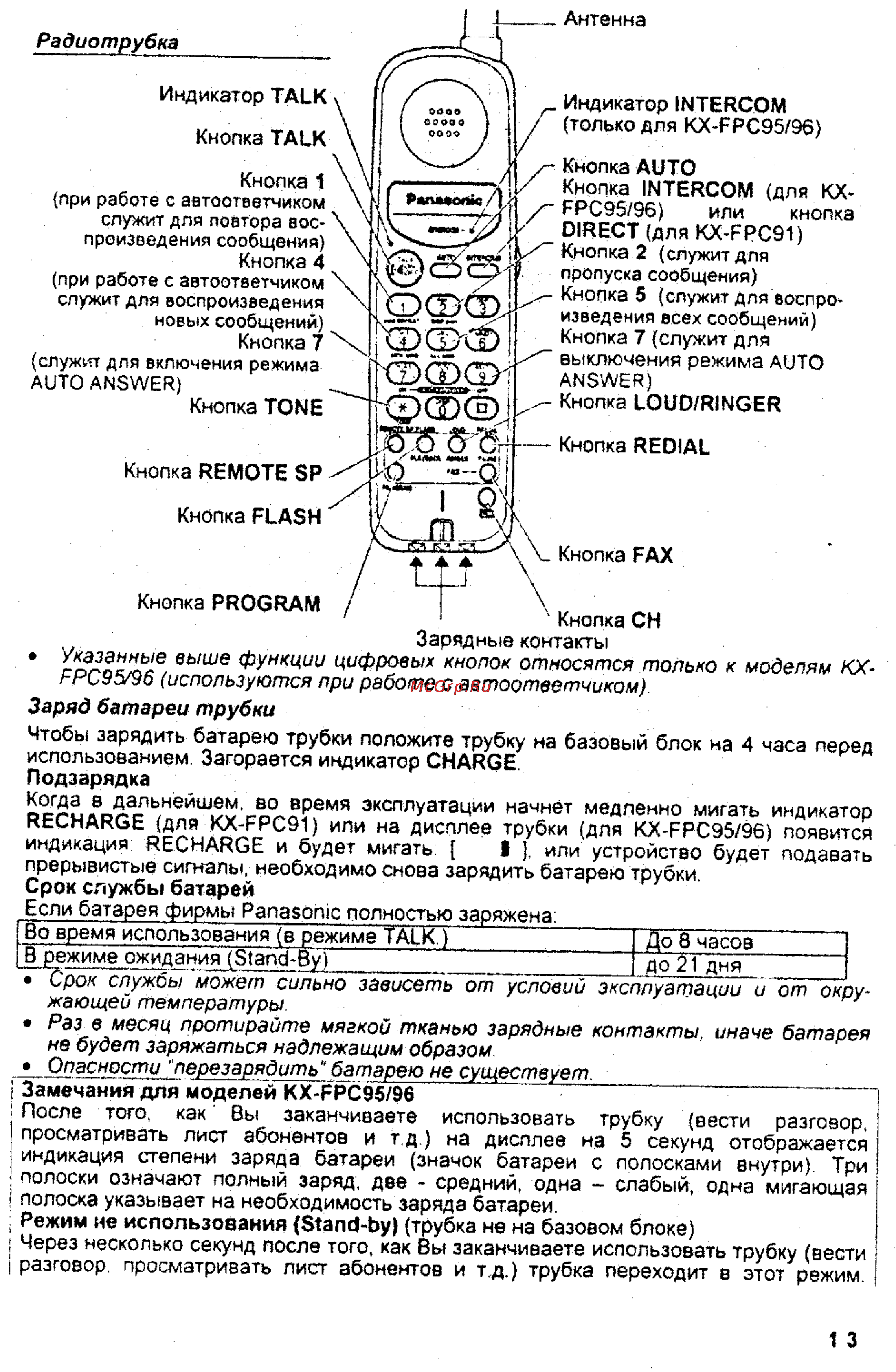 Panasonic KX-FPC95 Инструкция по эксплуатации онлайн [13/55] 38989