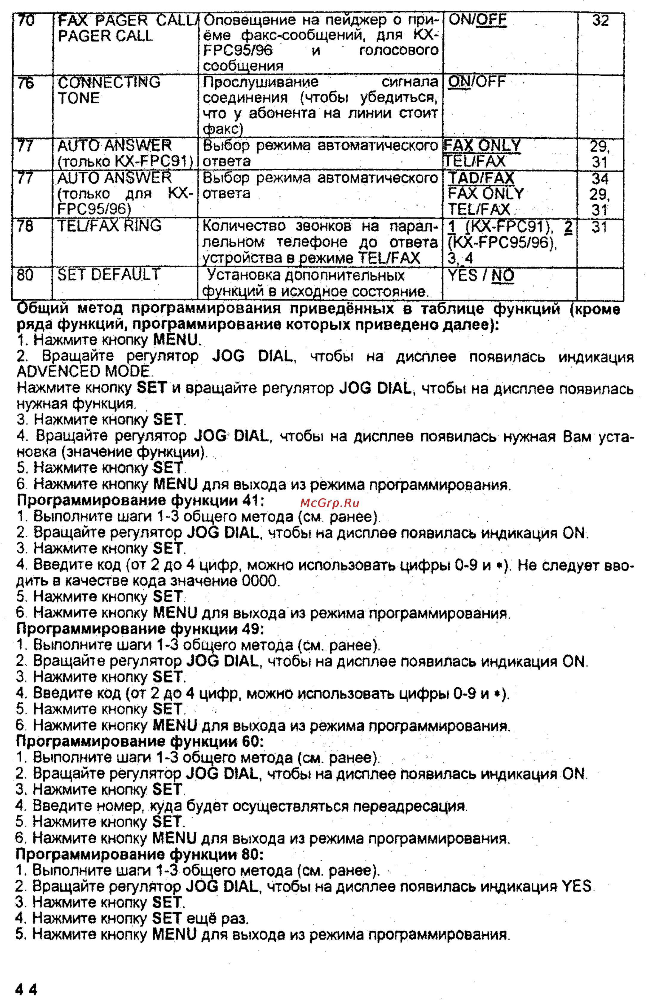 Panasonic KX-FPC95 [44/55] Tel fax