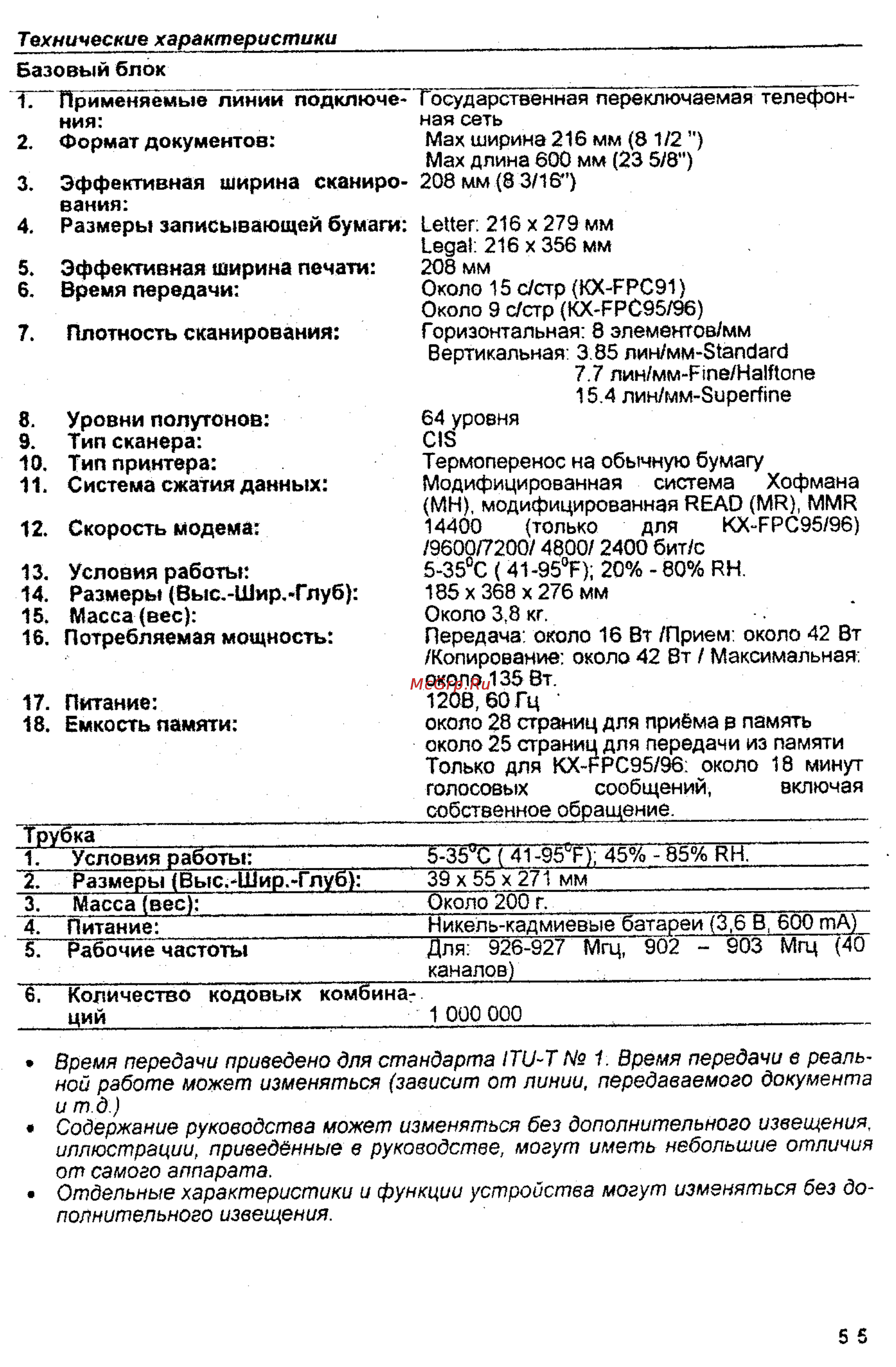 Panasonic KX-FPC95 Инструкция по эксплуатации онлайн [55/55] 38989