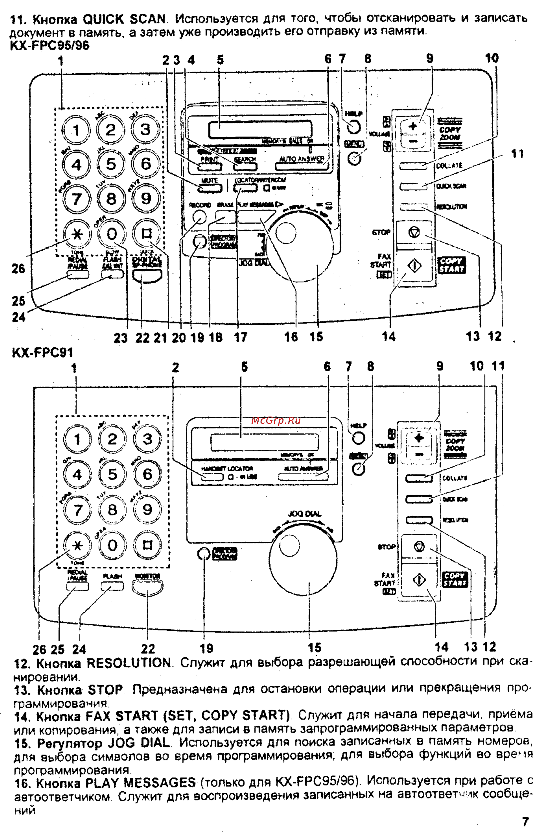 Panasonic KX-FPC96 Инструкция по эксплуатации онлайн [7/55] 38933