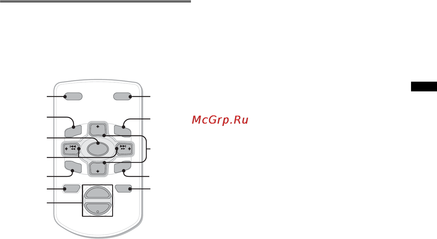 Sony DSX-S100 [23/60] Пульт дистанционного управления rm x114